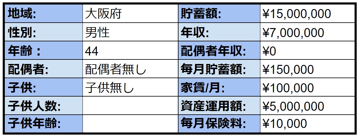 f:id:kenta_furumi_400f:20200324143159j:plain